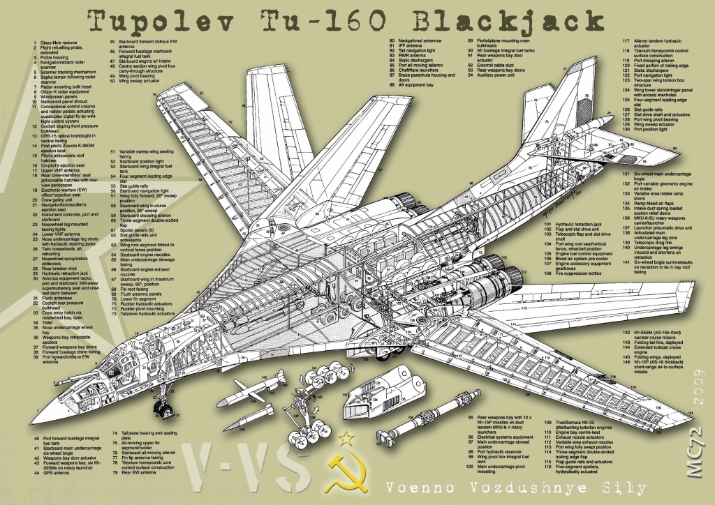imagehost-tupolev-tu-160-blackjack