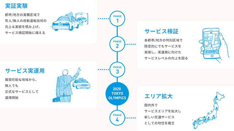 robotaxi4