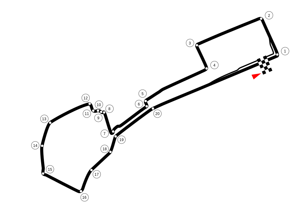 Kanyarok a bakui pályán (Wikimedia Commons)