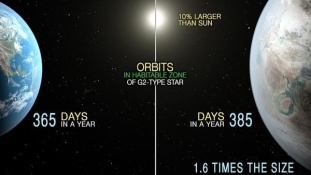 Kepler-452b – megtalálták a második a Földet