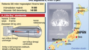 Ma van a hirosimai bombázás 70. évfordulója