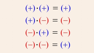 Betiltotta a leggyakrabban használt matematikai jelet az Iszlám Állam