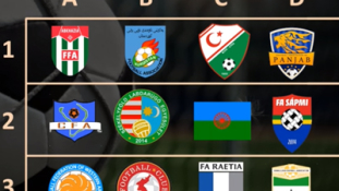 Különleges csapatok a focibajnokságon: székelyek, kurdok, el nem ismert területek