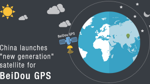 Mégis mit tud a globális sikerre törő kínai GPS?